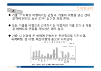 [청소년복지] 가출 청소년 실태와 대책-19
