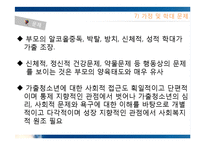 [청소년복지] 가출 청소년 실태와 대책-20