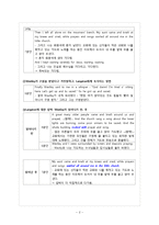 [영미문학] Langston Hughes 랭스턴 휴즈 생애와 작품 분석-2