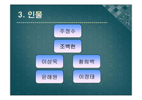 [인문학] 이청준 `당신들의 천국` 작품분석-3
