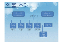 `물고기의 축제` 작품 플롯, 인물, 시청각적 요소 분석-16