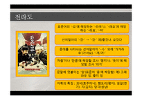 [언어와사회] 사회계층방언(지역방언)-한국과 영어권 사례 분석-7