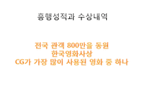 한국문학의 이해-웰컴 투 동막골 시나리오 분석-12