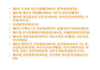 한국문학의 이해-웰컴 투 동막골 시나리오 분석-13