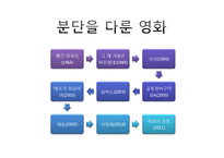 한국문학의 이해-웰컴 투 동막골 시나리오 분석-16