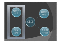 [인문학] 전장류 산문에 대하여-19