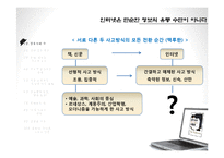 [인문학] 도서 `생각하지 않는 사람들` 속 문화와 미디어 고찰-9