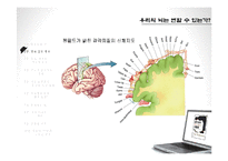 [인문학] 도서 `생각하지 않는 사람들` 속 문화와 미디어 고찰-17
