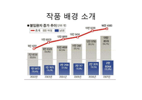 [인문학] 은희경, 김훈, 전성태의 생애와 작품분석-4