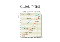 [인문학] 은희경, 김훈, 전성태의 생애와 작품분석-7