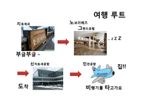 [일본학] 일본 북해도 지방 `아이누 민속 박물관` 여행 계획-15