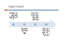[영미문학] 예이츠의 `라피스 라줄리(Lapis Lazuli)`작품 분석-7