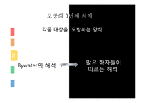 [인문학] 시의 종류와 모방-20