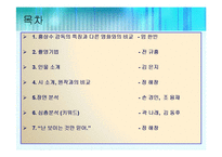 [인문학] 홍상수 감독 영화 `돼지가 우물에 빠진 날` 작품분석-2