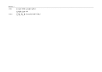 [환경학] 방사능 오염과 해결방안-12