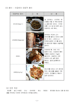이집트 여행 계획서-4