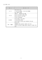 이집트 여행 계획서-5