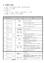 이집트 여행 계획서-8