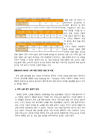 [의상학] 친환경 재생섬유의 특징과 친환경성 검토-옥수수, 대나무, 콩, 텐셀, 오가닉 코튼 섬유-15