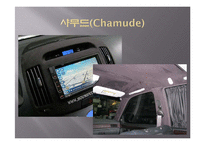 [의상학] 패션 신소재-Jeather 조사-14