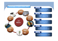 [신소재공학] Side Chain 도입을 통한 Low-bandgap Polymer의 용해도 및 특성 향상 연구-3