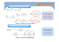 [신소재공학] Side Chain 도입을 통한 Low-bandgap Polymer의 용해도 및 특성 향상 연구-6
