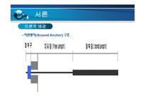 [토목공학] 하중 분산형 앵커의 내하체 간격에 따른 거동연구-6