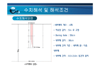 [토목공학] 하중 분산형 앵커의 내하체 간격에 따른 거동연구-12