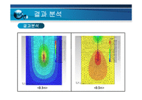 [토목공학] 하중 분산형 앵커의 내하체 간격에 따른 거동연구-17