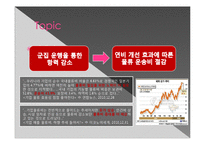 [응용유체역학] CFD를 통한 차량 군집운행시 항력계수 감소 연구-4