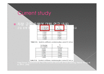 [응용유체역학] CFD를 통한 차량 군집운행시 항력계수 감소 연구-8