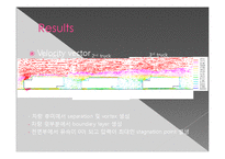 [응용유체역학] CFD를 통한 차량 군집운행시 항력계수 감소 연구-17