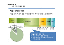 [생명과학] 화석으로 확인가능한 고대 생물의 종류와 현생 동식물간의 유연관계-4
