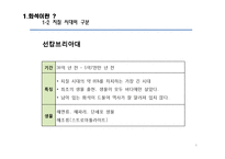 [생명과학] 화석으로 확인가능한 고대 생물의 종류와 현생 동식물간의 유연관계-6