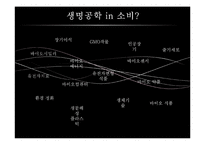 [생명공학] 소비생활과 관련된 생명공학 기술의 발전과 활용-2