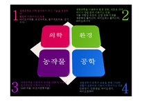 [생명공학] 소비생활과 관련된 생명공학 기술의 발전과 활용-7