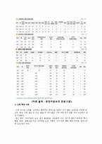 [아동간호] 아동학대(Child maltreatment) 치료와 간호-4