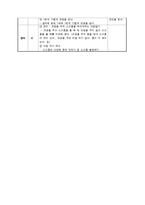 [교육학] 초등 5학년 국악 학습지도안-우리나라 전래 동요-18