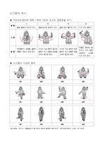[교육학] 초등 5학년 국악 학습지도안-우리나라 전래 동요-19