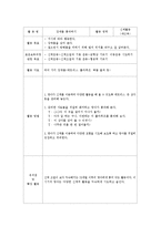 [유아교육] 만1세 놀이지도 영역별 활동계획안-6