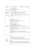 [유아교육] 만1세 놀이지도 영역별 활동계획안-10