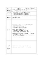 [유아교육] 만1세 놀이지도 영역별 활동계획안-11