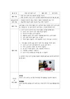 [유아교육] 만1세 놀이지도 영역별 활동계획안-15