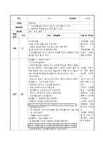 [교육학] 초등 6학년 금성교과서 `둥당애 타령` 단원 연구-7