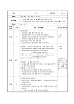 [교육학] 초등 6학년 금성교과서 `둥당애 타령` 단원 연구-11