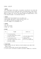 [교육학] 초등 6학년 금성교과서 `둥당애 타령` 단원 연구-13