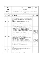 [교육학] 초등 6학년 금성교과서 `둥당애 타령` 단원 연구-16