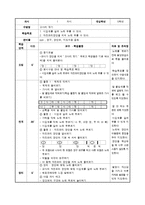 [교육학] 초등 5학년 금성 교과서 `꿈꾸는 세상으로` 단원 연구-5