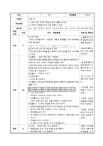 [교육학] 초등 5학년 금성 교과서 `꿈꾸는 세상으로` 단원 연구-8