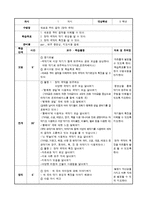[교육학] 초등 5학년 금성 교과서 `꿈꾸는 세상으로` 단원 연구-16